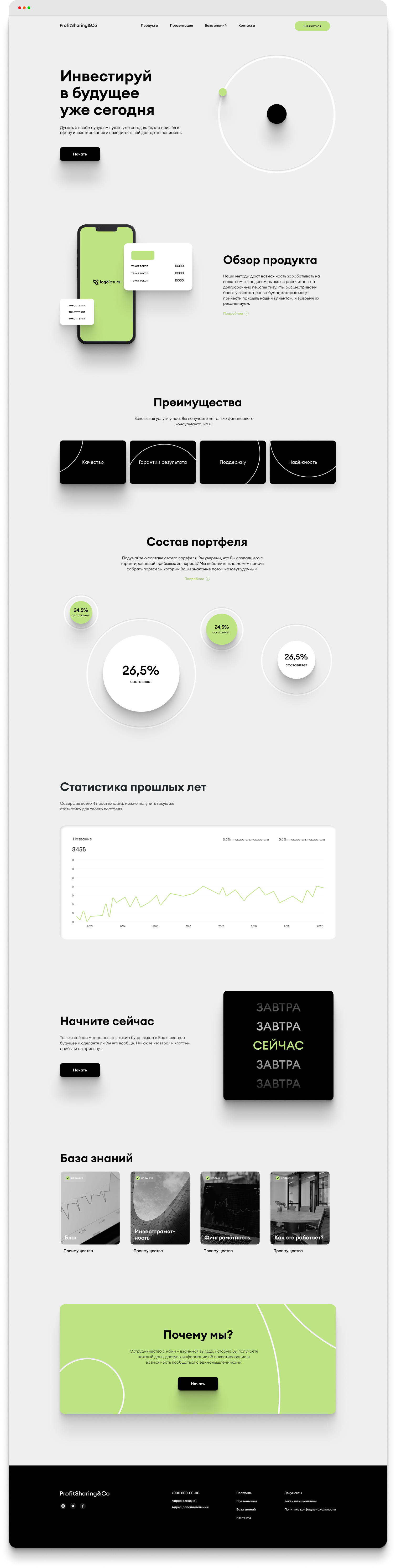 ProfitSharing&Co
